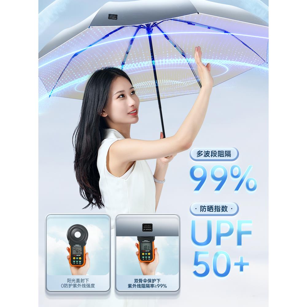 正品雨伞双层遮阳伞加大加加厚伞强钛银超防晒紫外线女太阳黑胶固图片