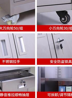 现货不锈矮柜中二斗床头文BXG-102件柜工柜具医疗物储柜钢抽屉加