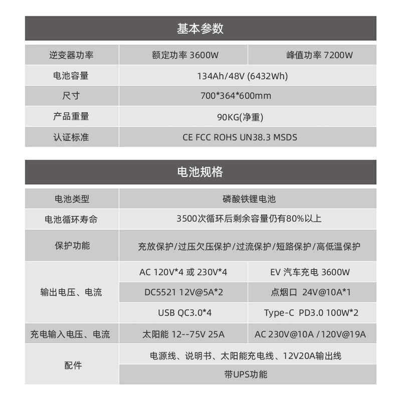 220V户外可移动储能电源3600w太阳能汽车应急充电拉杆式户外电源