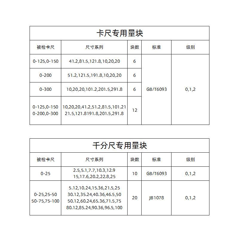 贵阳西南量块千分尺专用量块 卡尺专用量块精度正负0.0001mm 块规