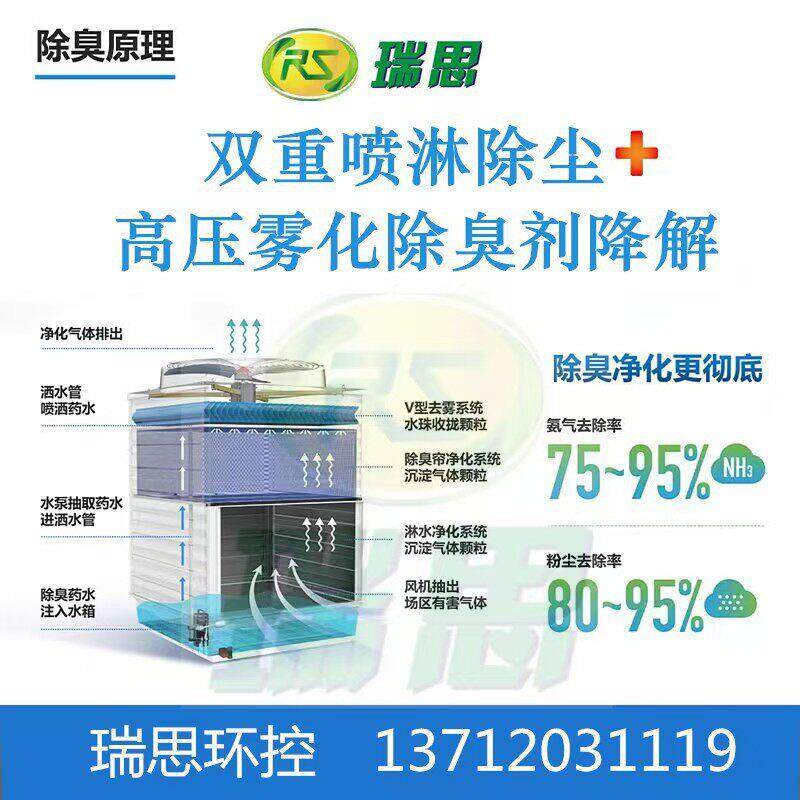 工厂直销免除臭墙除臭风机，除臭排风一体风机，猪场除臭新技术