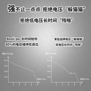 博氏95C锂电池P7航模520/600/650/850/950/960/1080mah穿越机1-6S