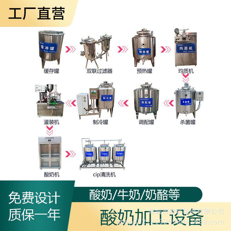 液态酸奶全套设全自备动牛奶生产线奶制作设备马乳机巴氏全套酸器