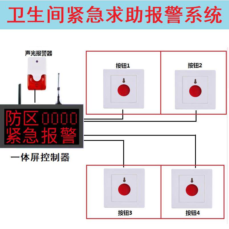 卫生间YJ-CW108报器残疾人系呼救求助无障碍报警警器钮残卫按统残