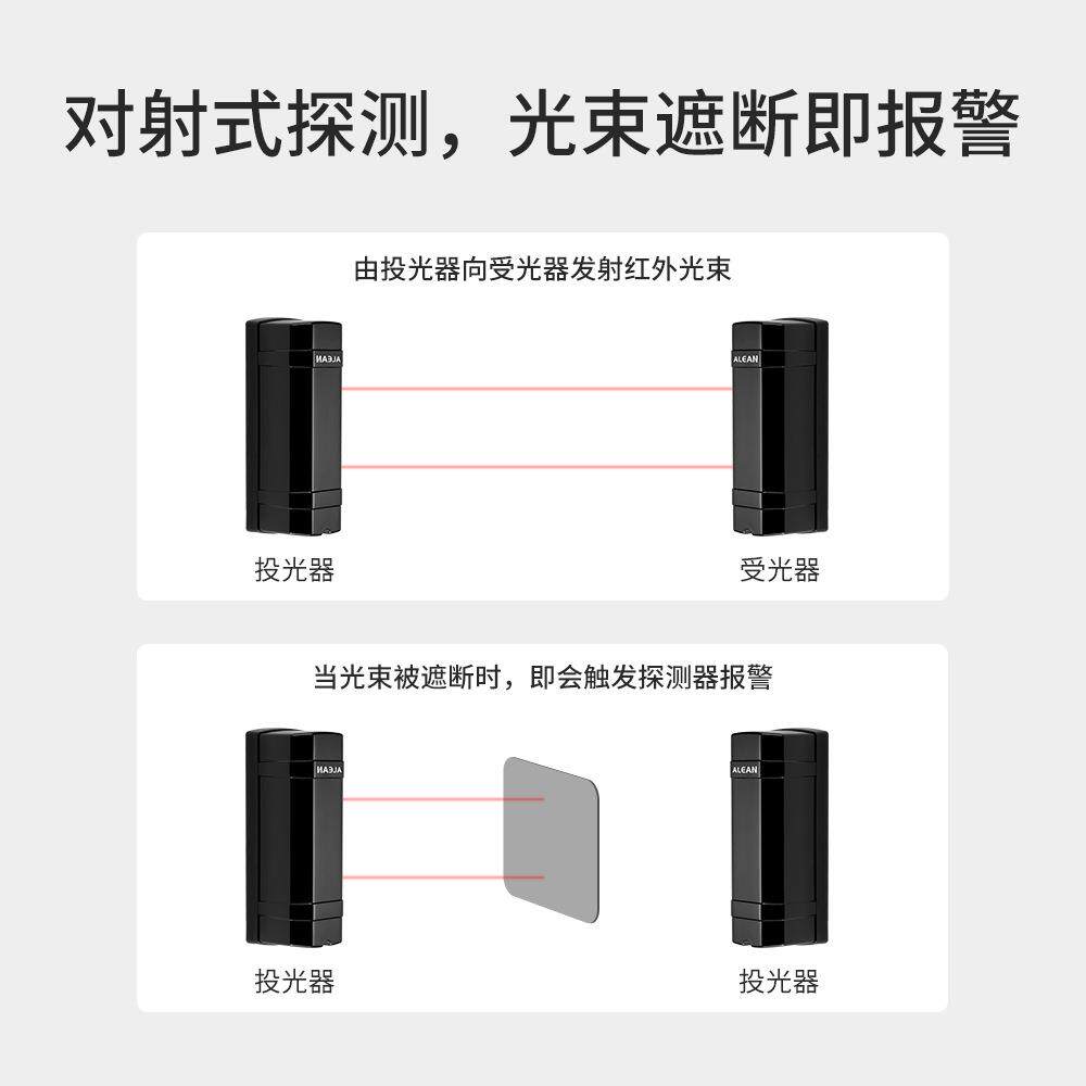 艾礼安红外对射 ABT-100两光束红外报警器 红外对射线周界报警