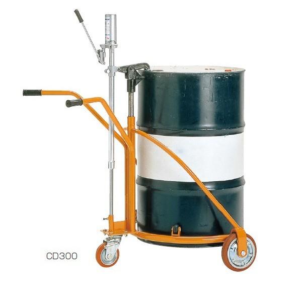 CD00CD500CDP200HDL50HED50HDD250HDS200FD00