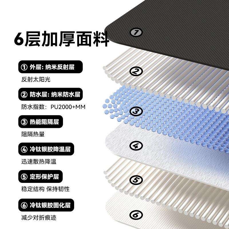 尤米户外黑狗遮阳棚四方天幕涂银防晒防雨便携式露营伞幕