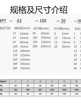 气液增压缸APT/CPT/MPT63X100X20-1T-3T-5T-8T-20吨气动增力气缸