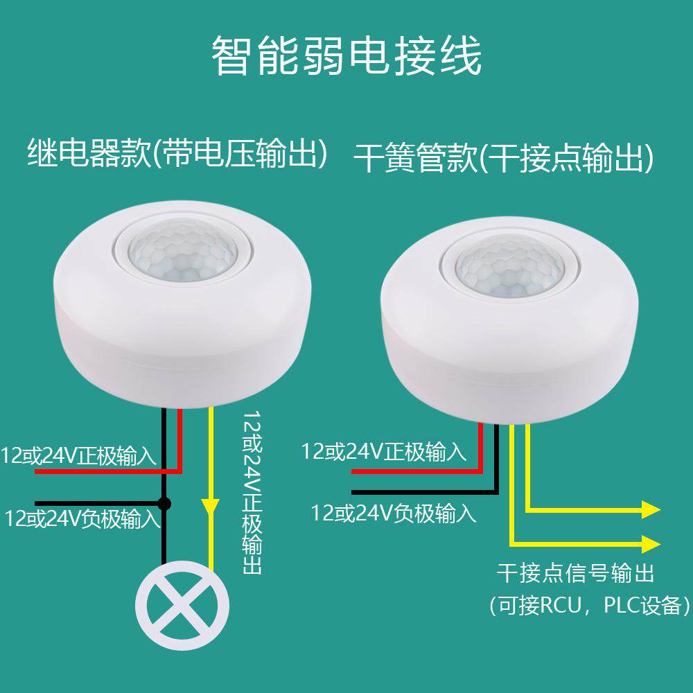 24V人体红外感应开关吸顶式12V干簧管干接点信号人体传感器