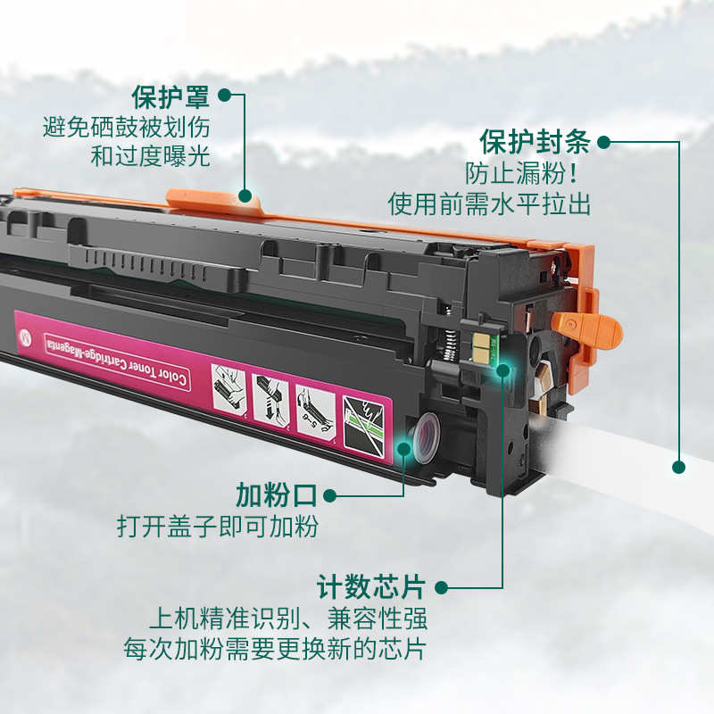 适用Canon crg731硒鼓MF8280Cw 8230Cn  LBP7110C 7110Cw墨盒131