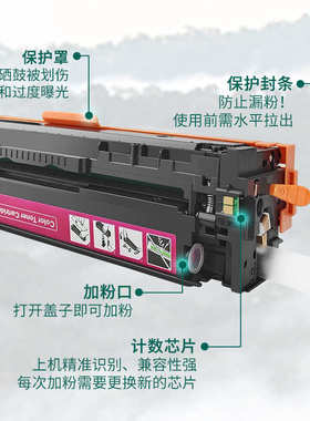 适用Canon crg731硒鼓MF8280Cw 8230Cn  LBP7110C 7110Cw墨盒131