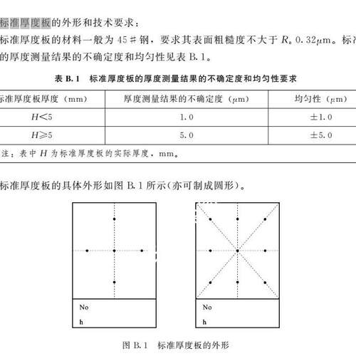 JJG480-2007X射线测厚仪检定规程计量用标准厚度板AUBAT-480X