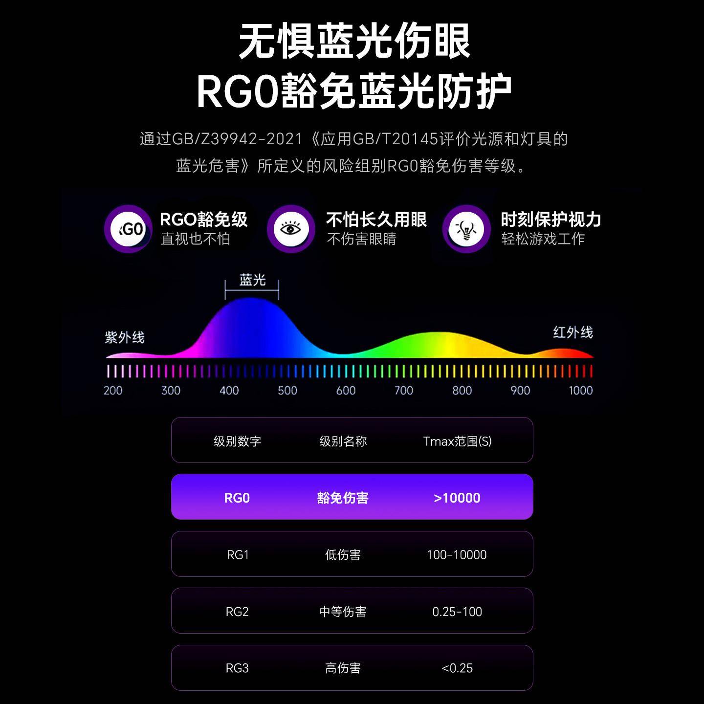 AC 曲灯屏幕挂显示器屏面幕灯O电脑桌面补光氛围显示屏护眼灯台灯