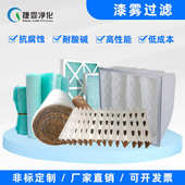 漆棉喷涂漆雾雾房地棉阻底绿棉喷漆霖漆过滤白 玻璃纤维网房捷毡