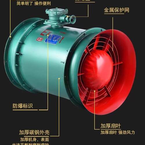 FBY-11KW防爆轴流式矿用局部通风机YBT-5.5KW局扇380V/660V