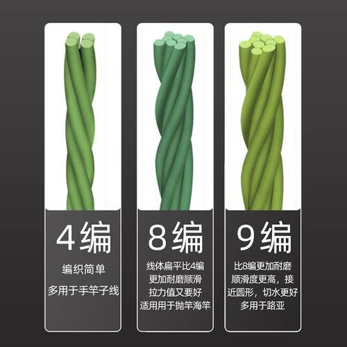 新款直销名眸8编大力马pe线鱼线500米1000米海钓路亚撒网织网