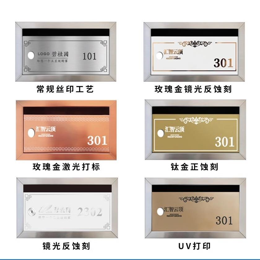 信报箱小区信报箱不锈钢6门12门18门24门54门70门信报箱落地挂墙