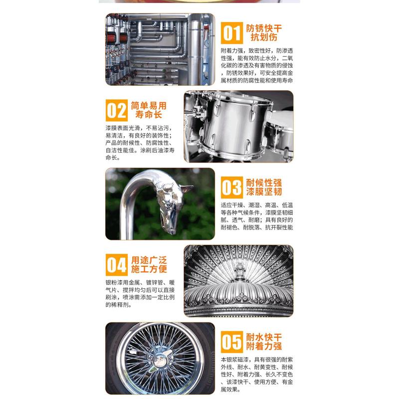 银粉漆银浆磁漆银色银灰油漆镀锌管栏杆铁门户外钢构金属防锈漆