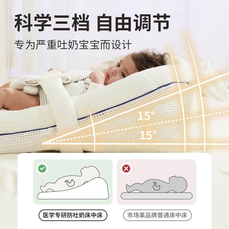 婴儿防吐奶斜坡垫枕头新生防溢呛奶床中床宝宝定型躺喂奶三档调节