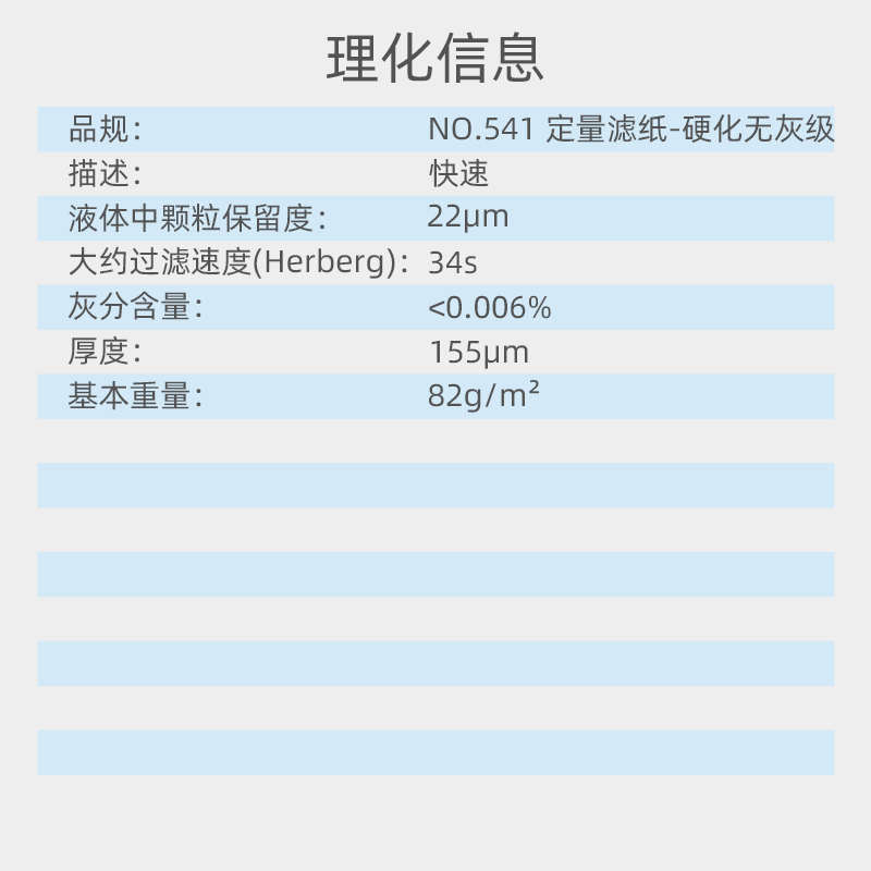 英国whatman沃特曼1541-047/090/110/125硬化无灰级定量滤纸 22um