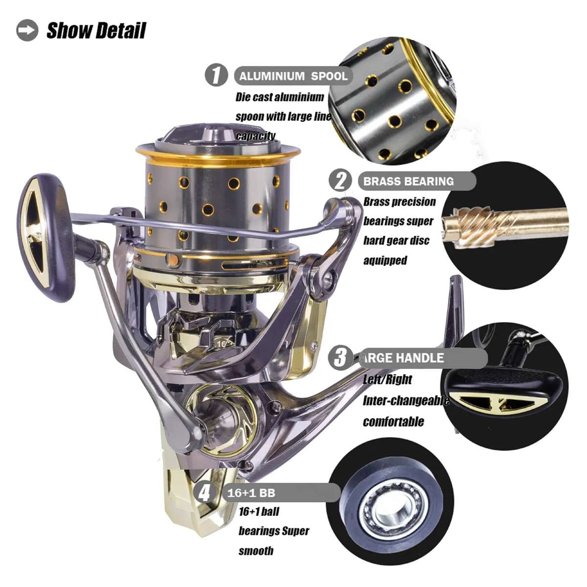 全金属远投纺车轮无间隙防海水大型海钓船钓渔线轮批发8000-12000