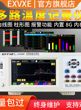 意力EX6000多路温度测试仪8~64通道巡检仪温度记录仪多路采集仪