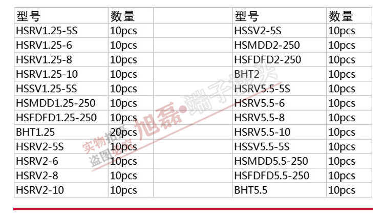 Терминал 热缩端子组合270/250/240pcs盒装  货源厂家 冷压热收缩端头