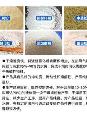 应lLPG-25p-50喷雾干燥g机奶雾粉蛋粉鱼皮胶原蛋白肽粉喷干供燥机