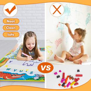 Drawing Coolplay Water Doodle with Coloring Magic Mat