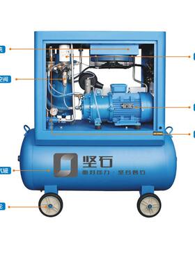 涡旋压一体机124L524OBWXG0.30L2.2kw7.5k1kw节能中压静w音涡旋空