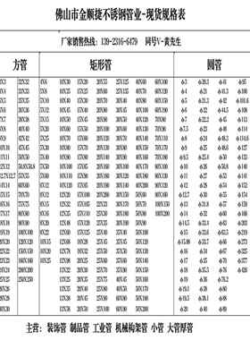 国标201 304 316不锈钢空心方管扁管25X30X40X42X45X50X60X80方通
