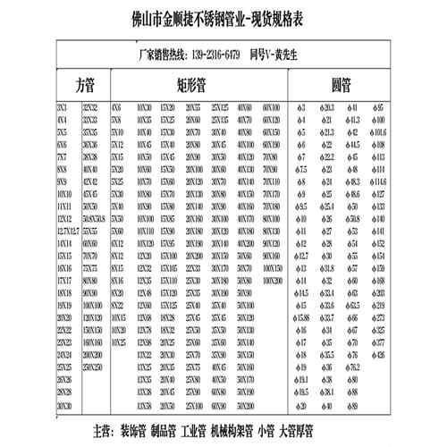 国标201 304 316不锈钢空心方管扁管25X30X40X42X45X50X60X80方通