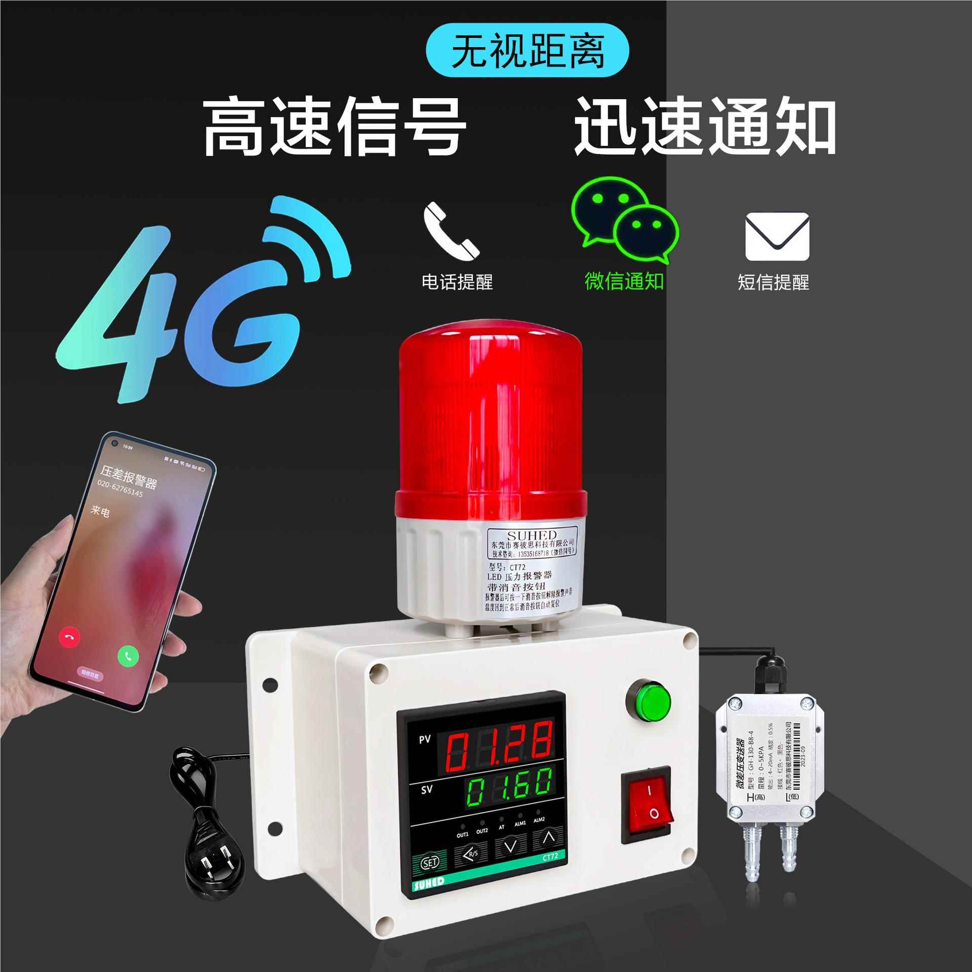 能关数显微压监检测压仪除尘管CT72道除尘粉开控制器装置风差报智