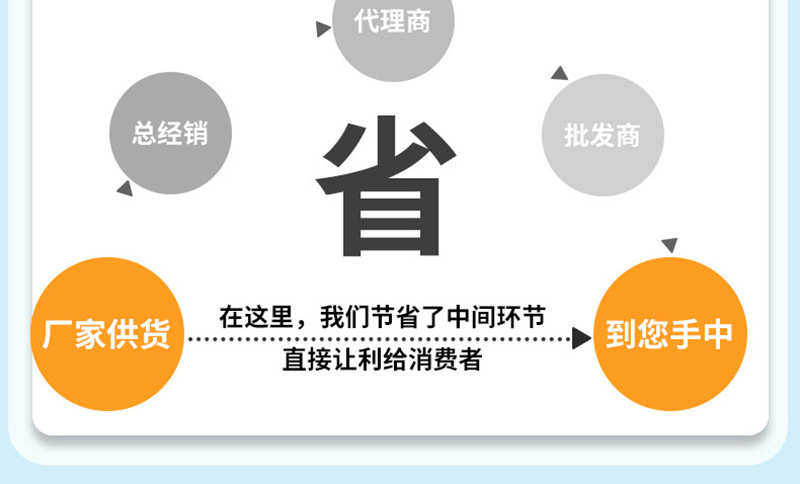 Набивные ткани 兔毛泡泡绒扎染高档服装面料 提印花起泡绒抱枕沙发毛绒布料批发
