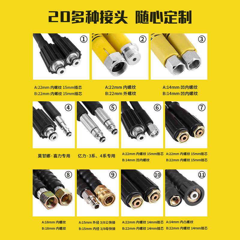 超高压洗车机280/380水管清洗机橡胶钢丝管黑猫360/380洗车防爆管