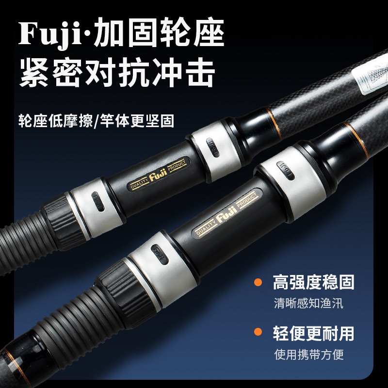 黑狮X5 PRO旅行款欧鲤钓竿鲤钓竿并继远投竿12FT3.66米