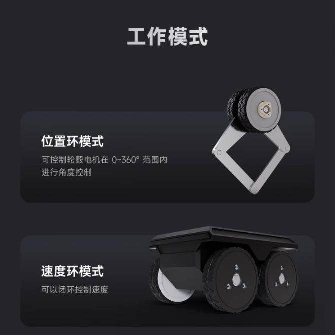 DDSM210直驱伺服电机 低转速大扭矩低噪音直驱一体化设计轮毂电机