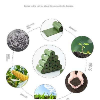 Pet Waste Bag Holder Dispenser Biodegradable Dog Poop Bags