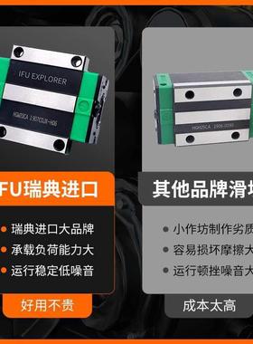 IFU进口滑块导轨轴承 HGL25HA HGL30HA HGL35HA HGL45HA直线轴承