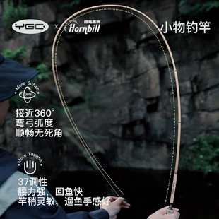 2.1米新手钓鳑鲏白条马口便携迷你溪流手竿 YGC犀鸟小物钓竿1.8米
