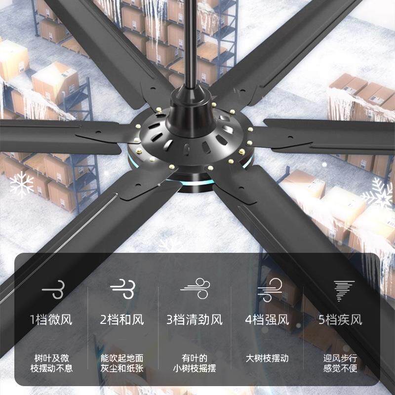 新款直销工业吊扇车间超大风力吊顶风扇商业工厂80寸大功率遥控电