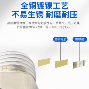 PL1 4013 03色螺纹直通 蓝408英制直通快2插气管接头PC