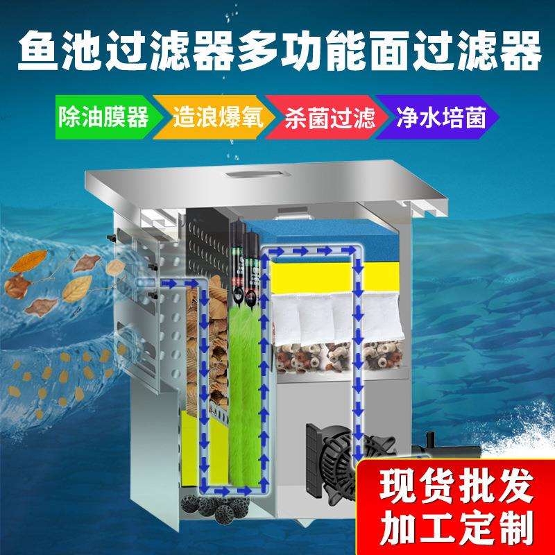 鱼池过滤器杂物收集器撇渣器落叶树叶漂浮物残渣增氧水面除油膜器