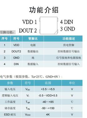 LED5050RGB幻彩贴片灯珠发光二极管 5MA/12MA 2812IC led灯珠音箱