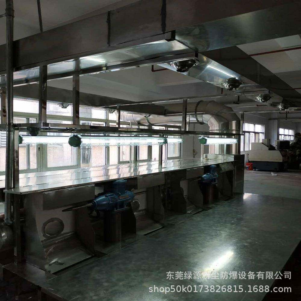 湿式五金抛光粉尘防爆设备环保磨房
