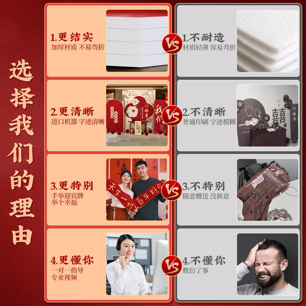 国风订婚布置装饰出阁宴定亲网红kt板摆件台场景高级感用品全套餐
