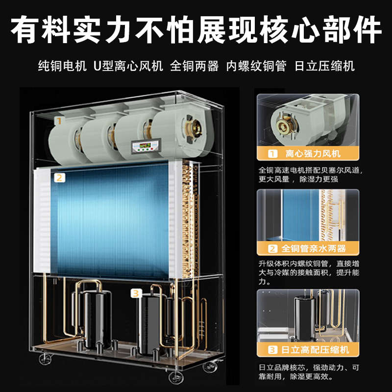 工业除湿机大功率地下室车库配电房干燥除湿器大型仓库车间抽湿机