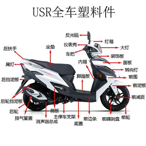 适用USR125 HJ125T-21大灯前围内箱面板后侧盖护板转向灯全车外壳