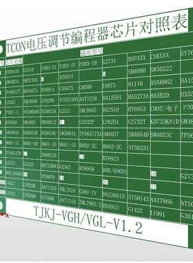 Tcon电压调节器编程器VGH VGL VCOM电压在线调节无计算机离线烧录