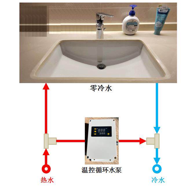 零冷水回水器热水器循环系统24V安全电压冷热水自动循环器水泵